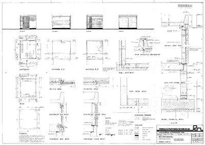 Digitale beschrijving item
